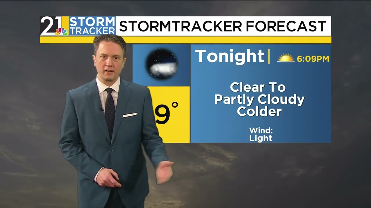 Storm Tracker 21 Forecast | Wednesday Evening 2/25/26