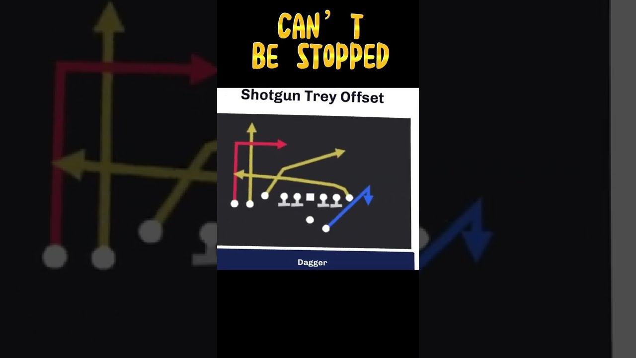Unstoppable Glitch Play - Madden 22