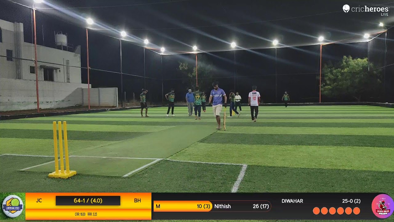 BLACK HALES vs JEEVA CC live cricket match | Headlight Cricket - 300 ( Auction Tournament) live - T