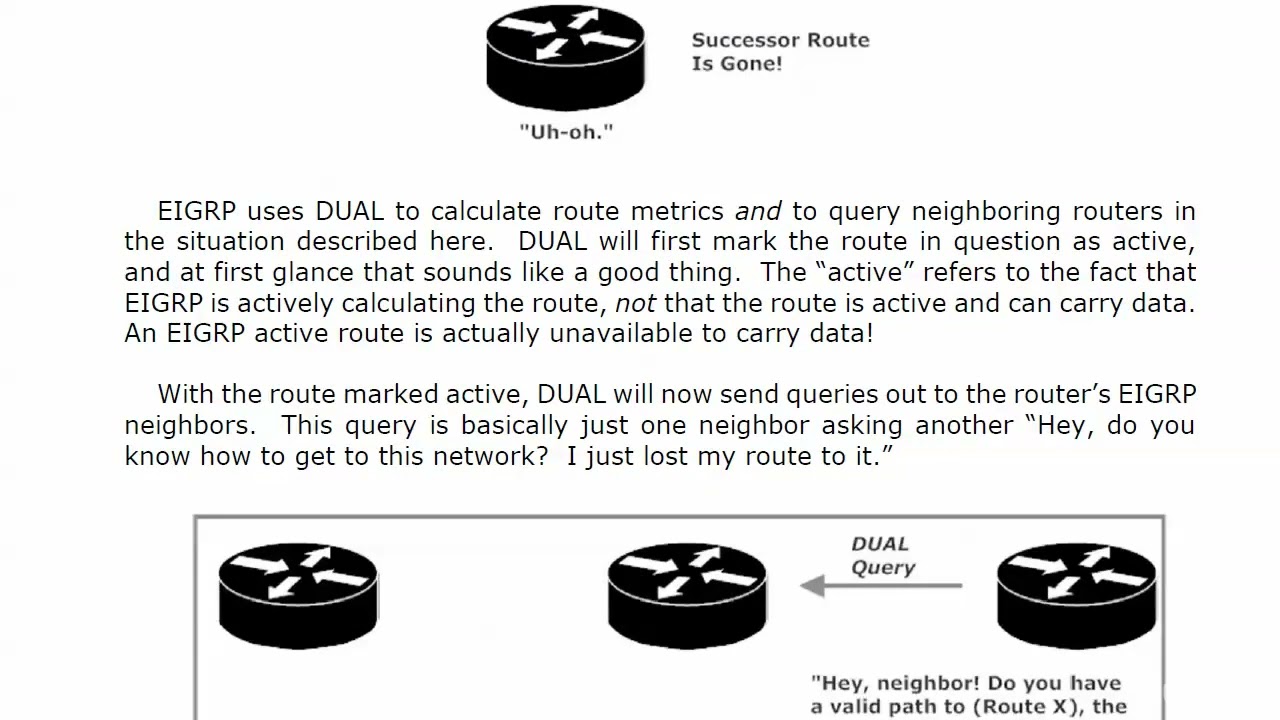 93 EIGRP Fund 7 DUAL, Passive, & Active Routes CISCO CNNP ROUTE EIGRP FUNDAMENTALS BEGINNERS COURSE