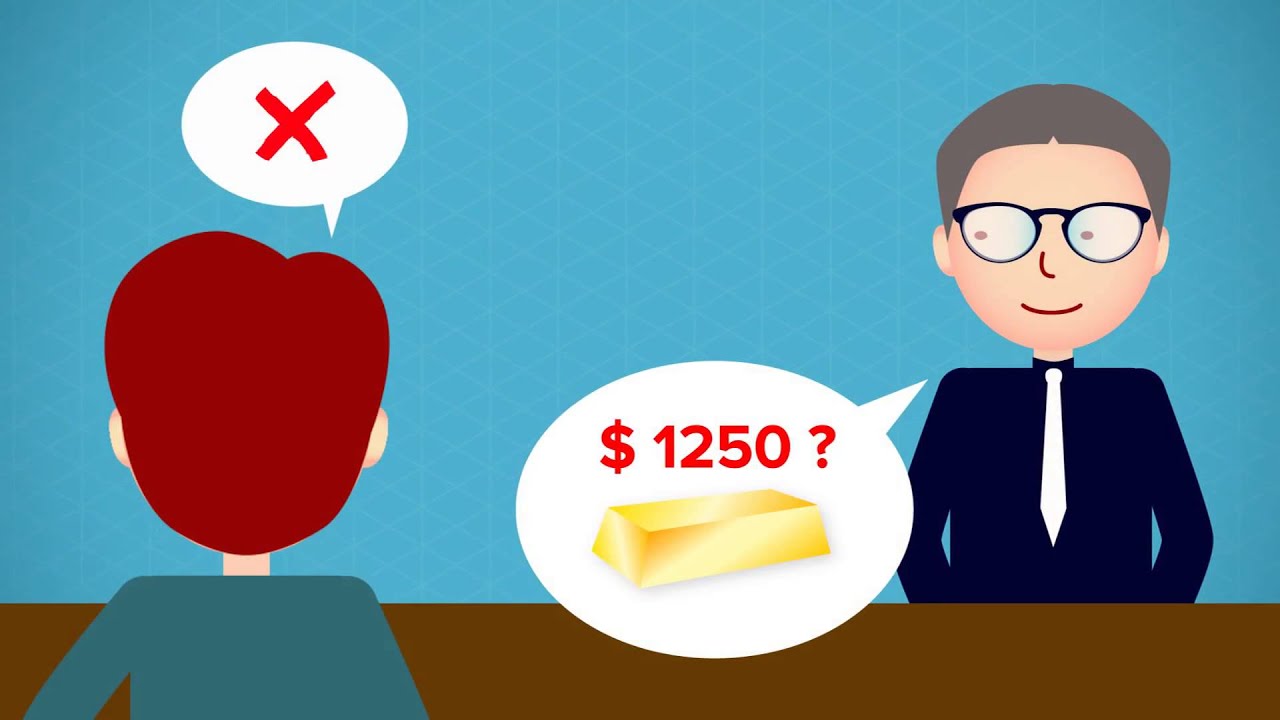 What Are Binary Options?