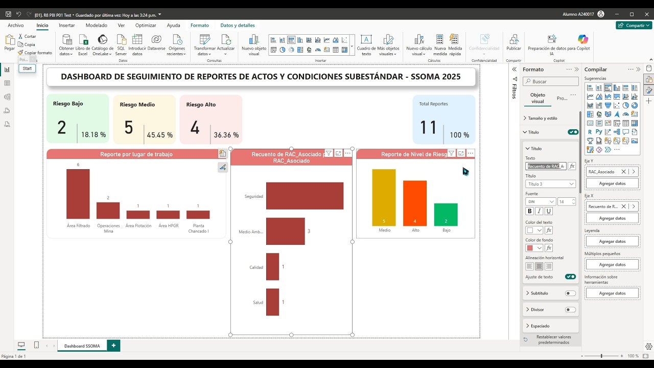Dashboard📊 SST con Power BI | Desarrollo🚀 de proyecto 02