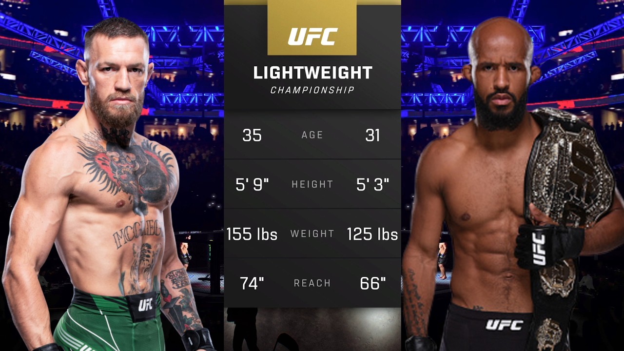 Conor McGregor vs Demetrious Johnson | Full Fight & Highlights |