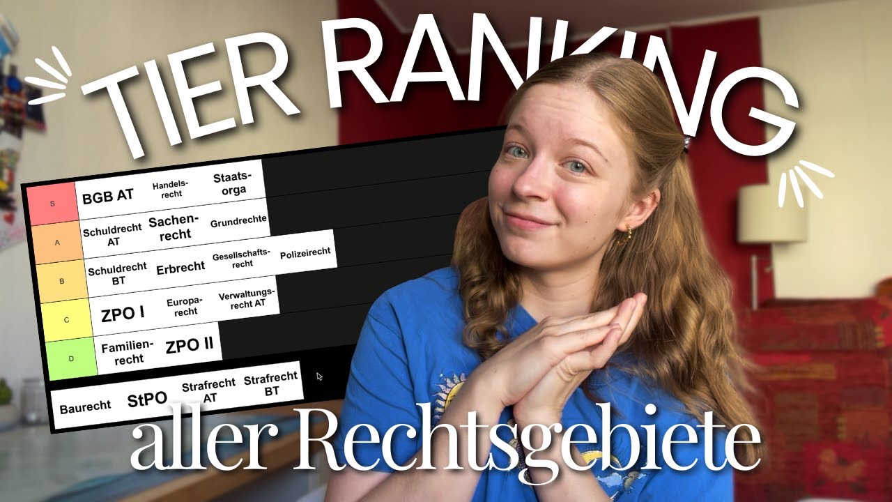 TIER RANKING von allen RECHTSGEBIETEN | Marlenes Mind