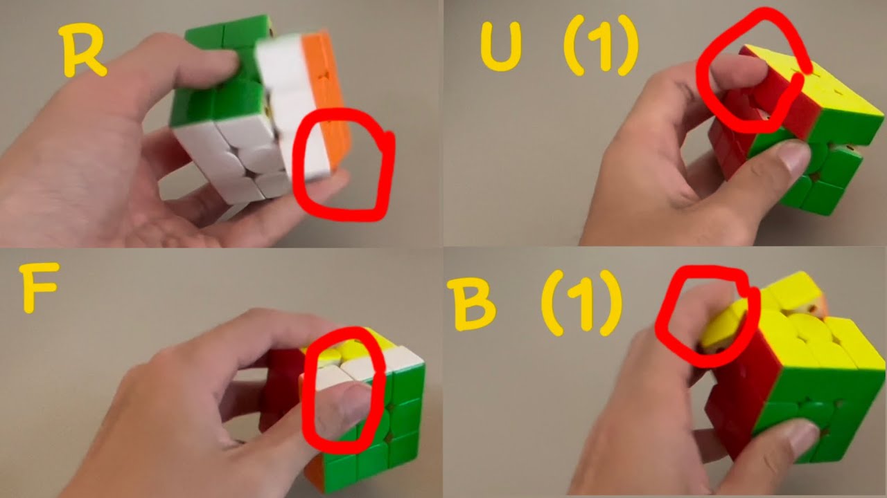 All my OH fingertricks
