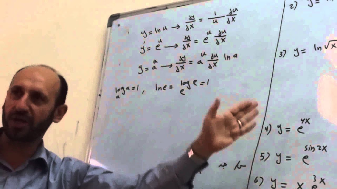 مشتقات الدوال اللوغاريتمية والاسية