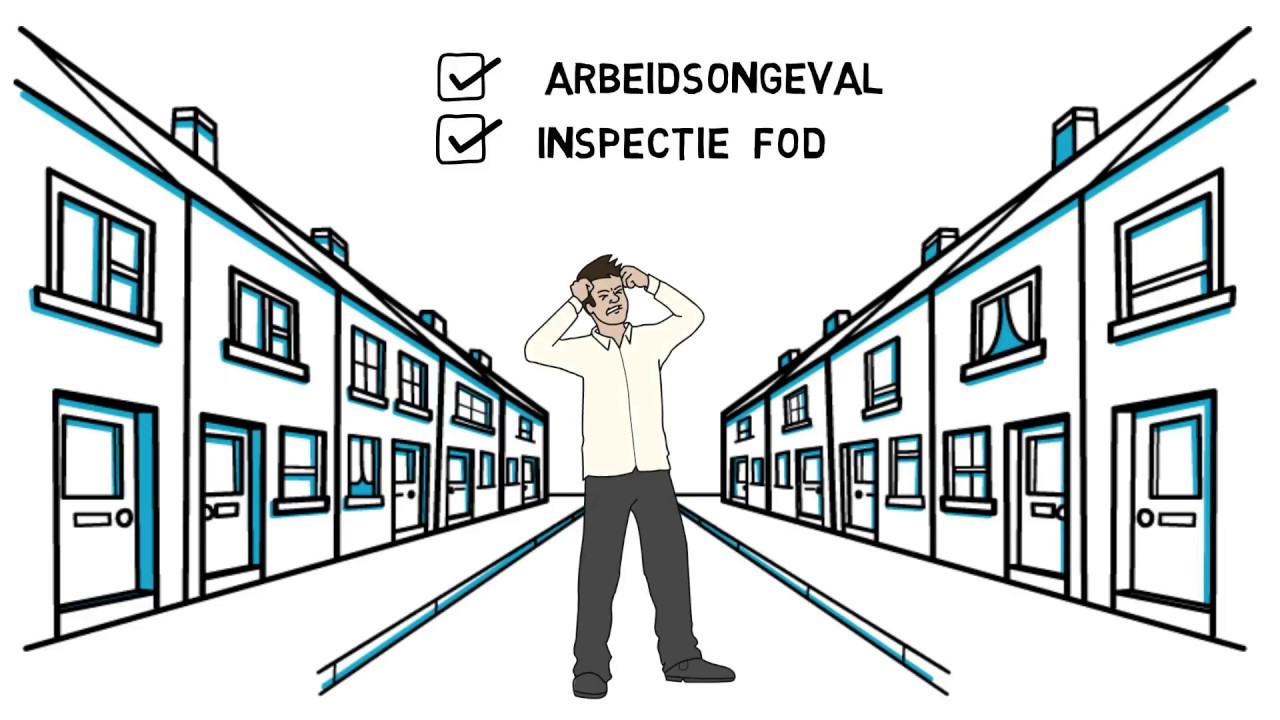 Welzijn op het werk (welzijnswet) en Preventie - by PreBeCo