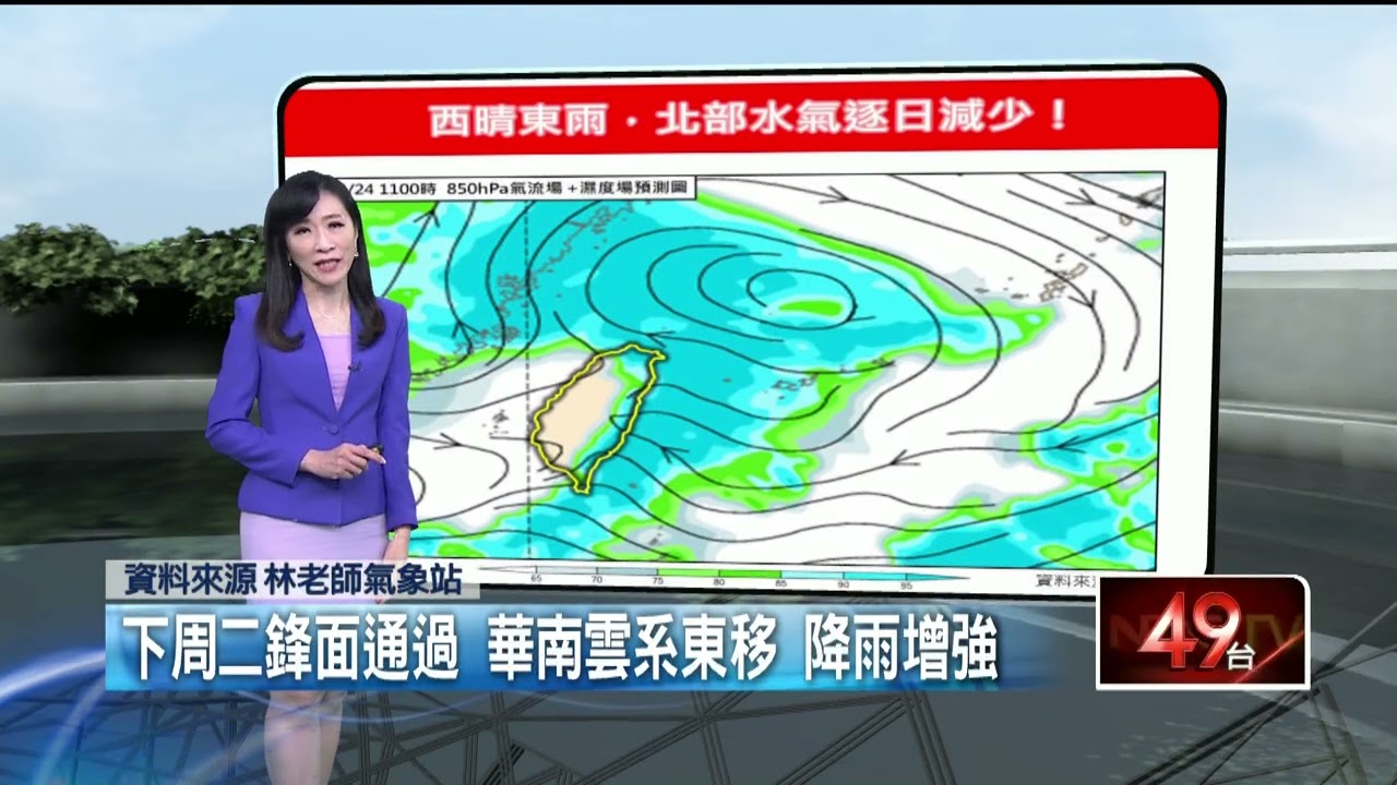 壹氣象／ 西晴東雨水氣逐日減少溫暖舒適　下周冷氣團再襲