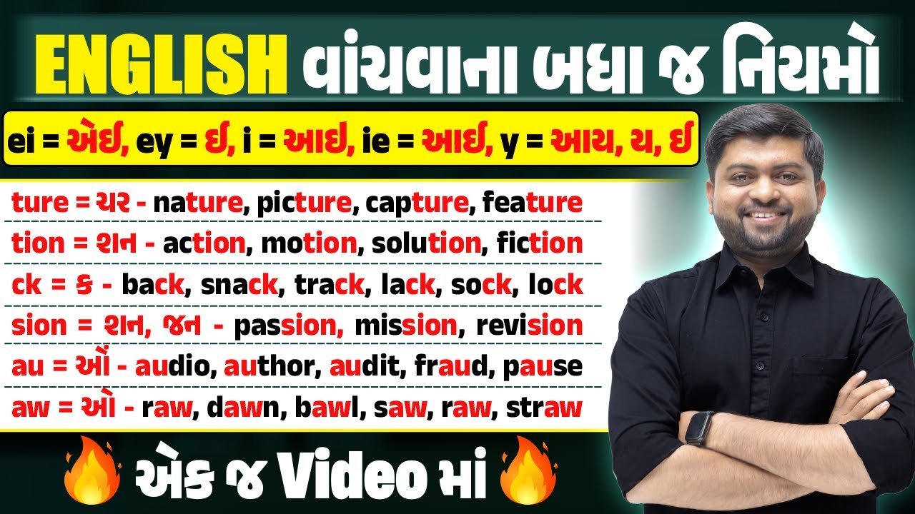 અંગ્રેજી વાંચતાં શીખો | અંગ્રેજી વાંચવાના બધા જ નિયમો એક જ Video માં | Vijay Nakiya