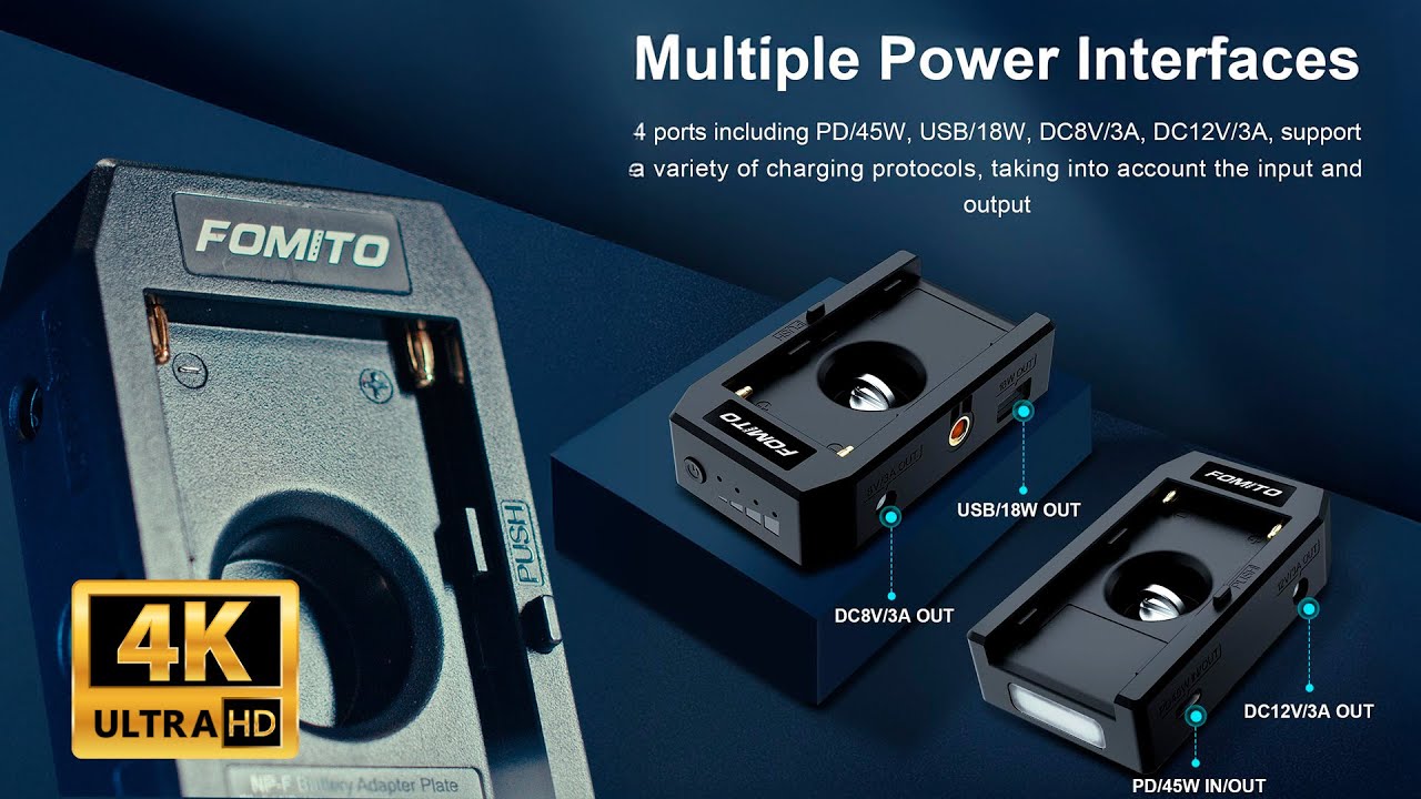 A Must Have Camera Accessory! FOMITO