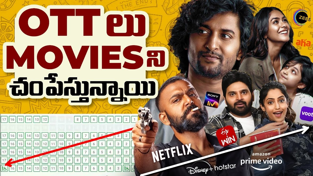 Are OTT&rsquo;s Destroying The Future Of Telugu Film Industry ? - A Deep Dive Analysis | OTT | Thyview