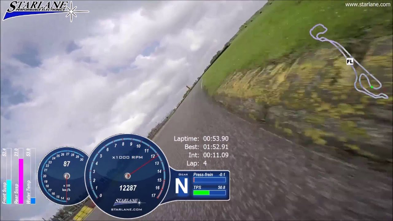 Acquisition de données Starlane en vidéo