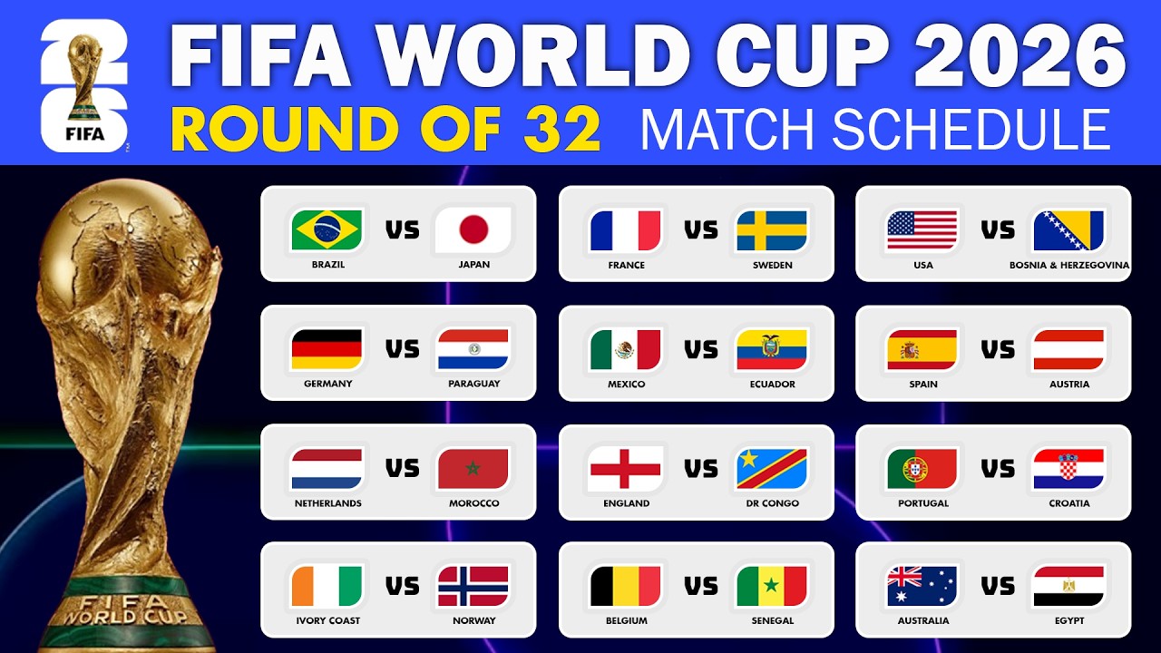 FIFA World Cup 2026 | Round Of 32 Match Schedule | World Cup 2026 Fixtures