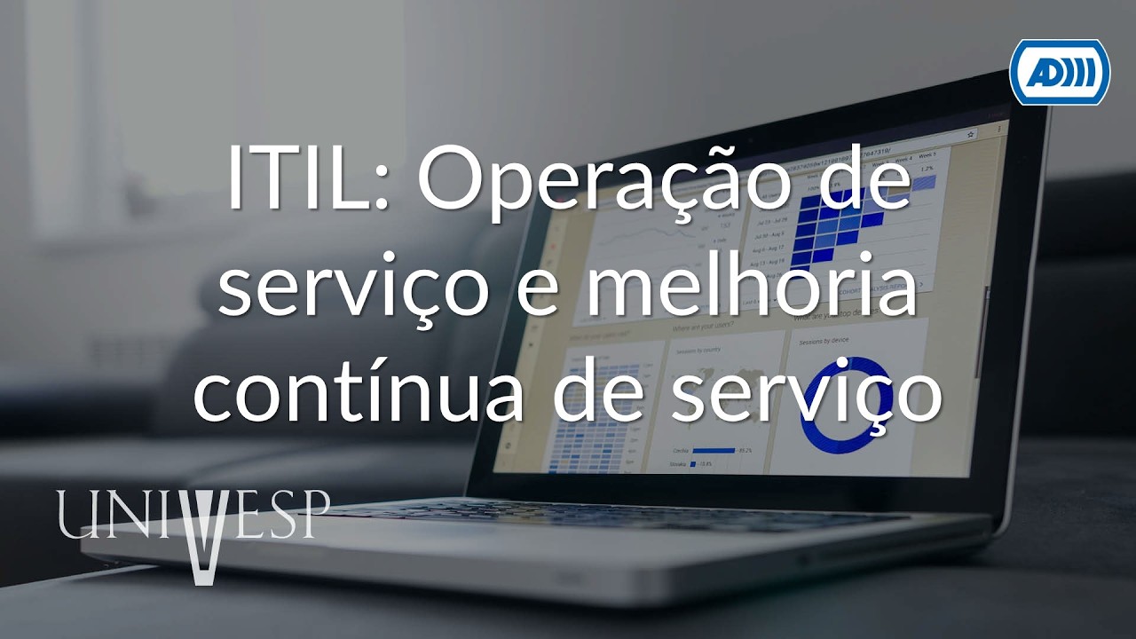 Estratégia e Governança - ITIL: Operação de serviço e melhoria contínua de serviço (LIBRAS)
