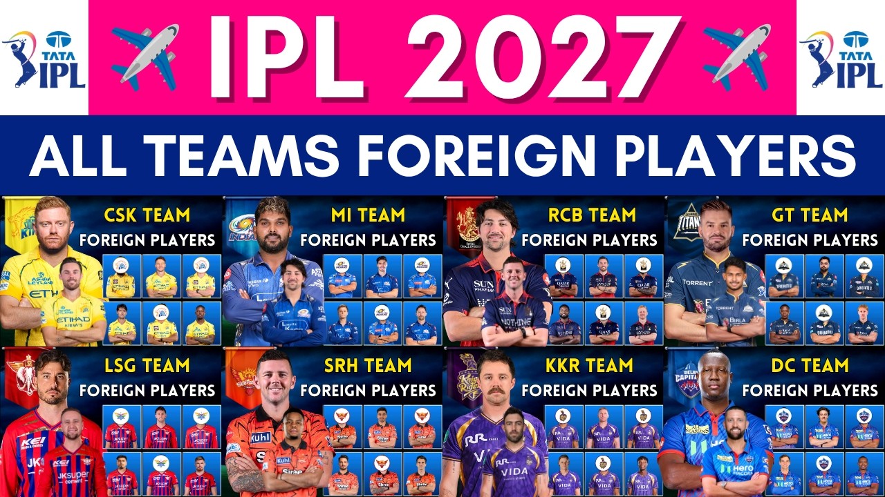 IPL 2027 | All Team Foreign Player List | All 10 Teams Overseas Players List IPL 2027