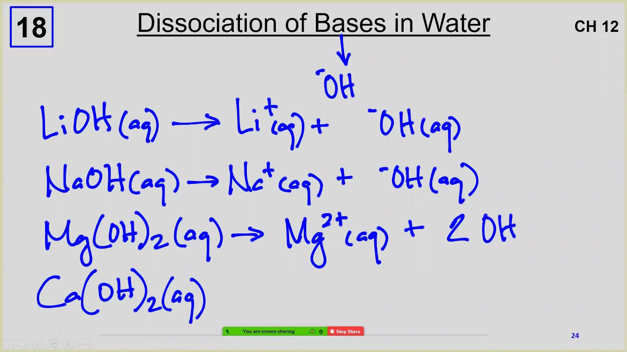 Test 4 review part 3