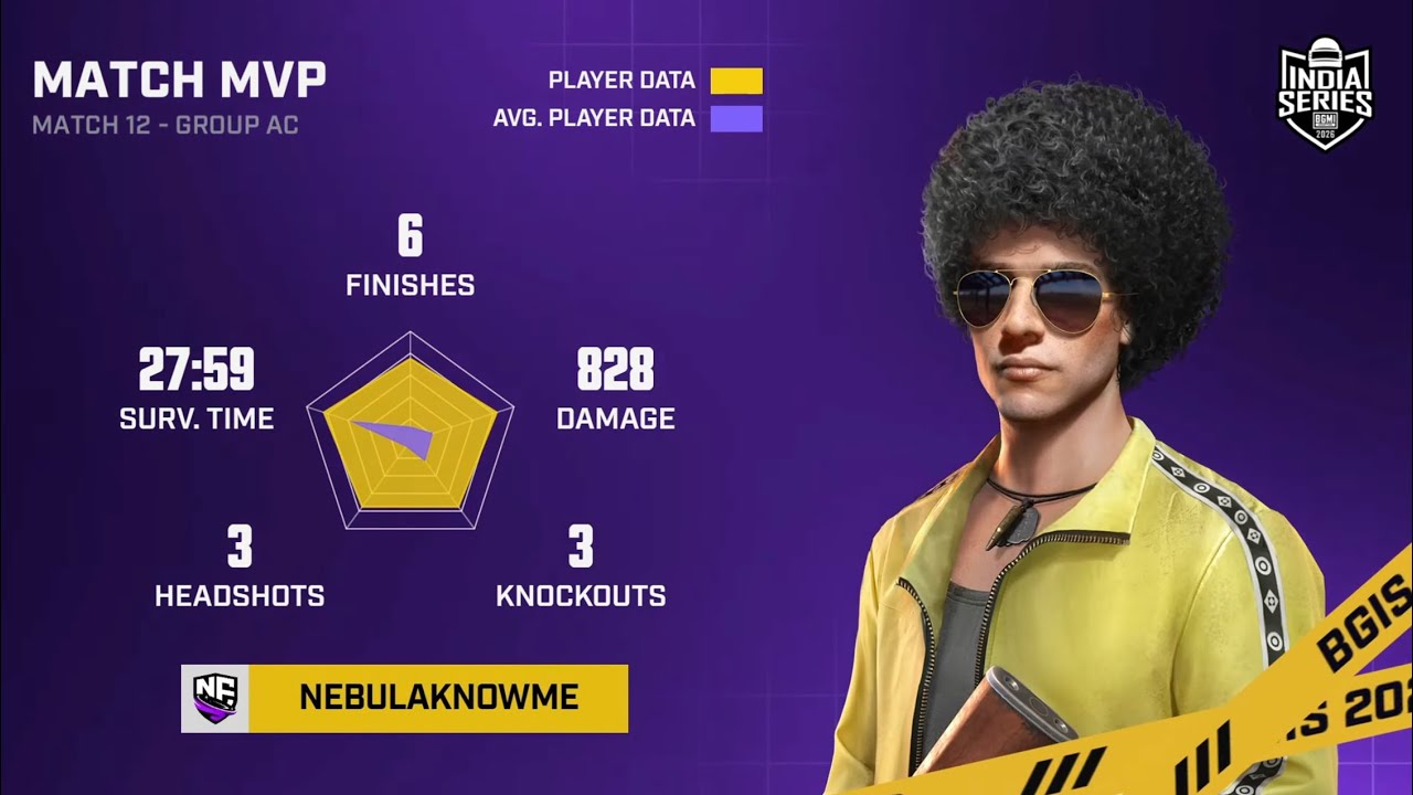 SOLO 6 FINISHES IN BGIS WILDCARD🥷⚡️| NebulaKNOWME💜
