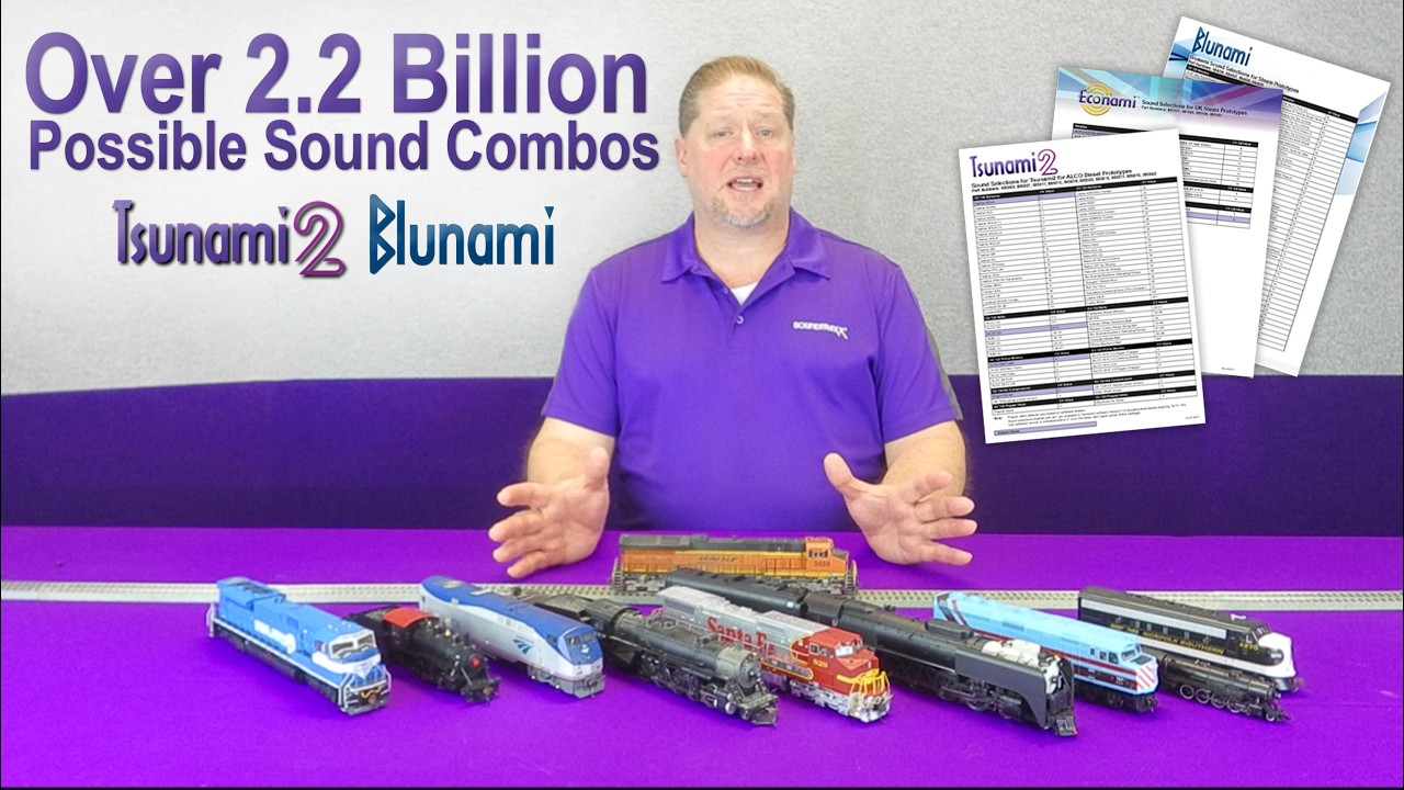 How to Choose the Right SoundTraxx Decoder for Your Model