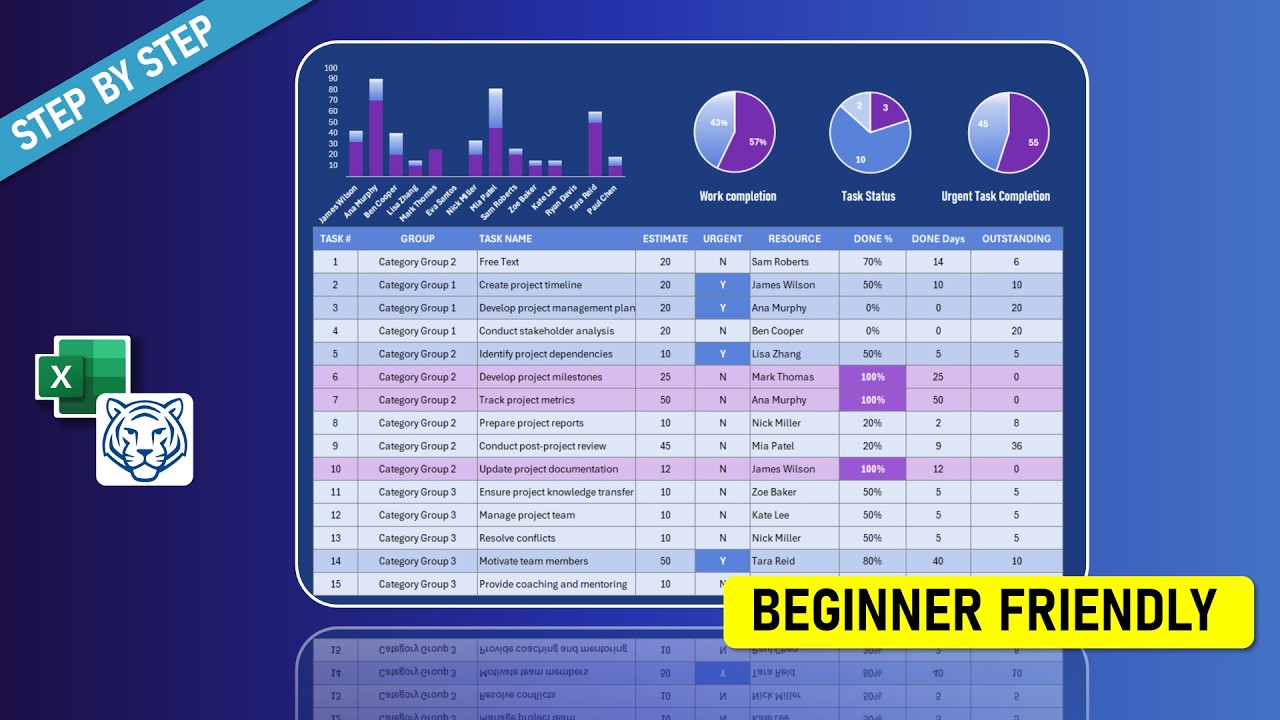 STEP by STEP: Excel Dashboard for Task, Project or Activities with Resoucing, Stats & Charts #excel