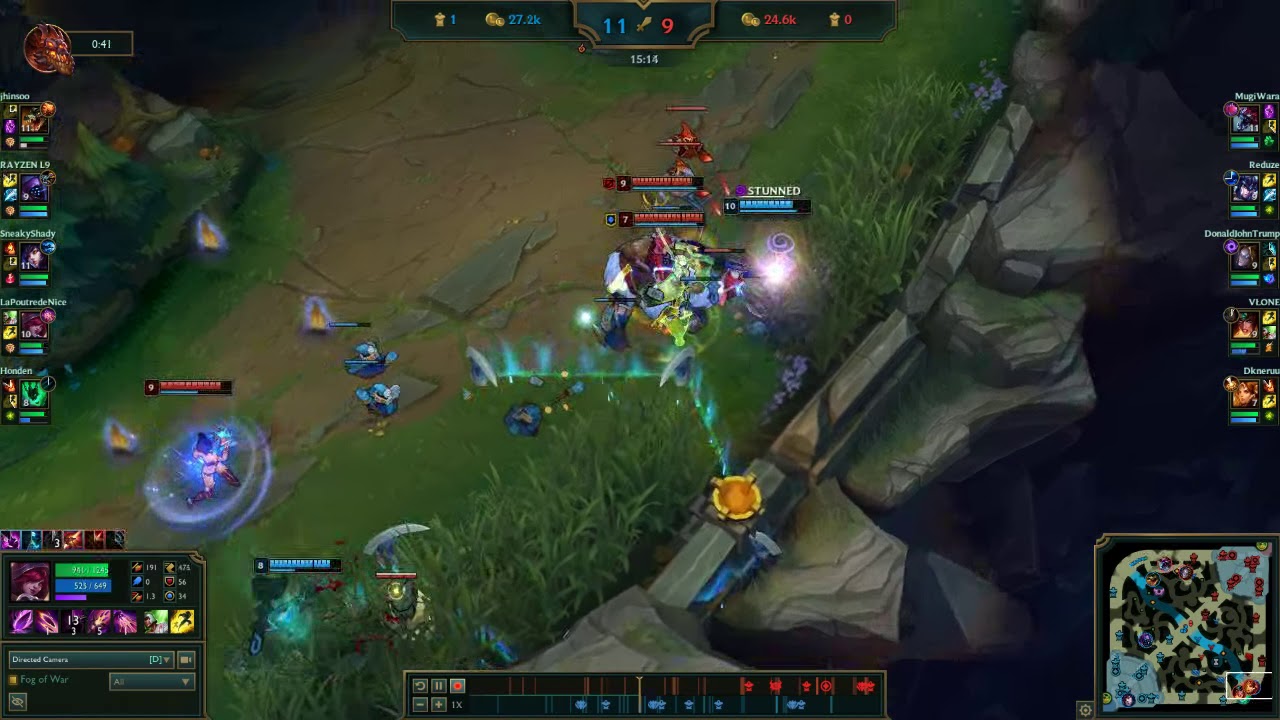 Bot lane synergy