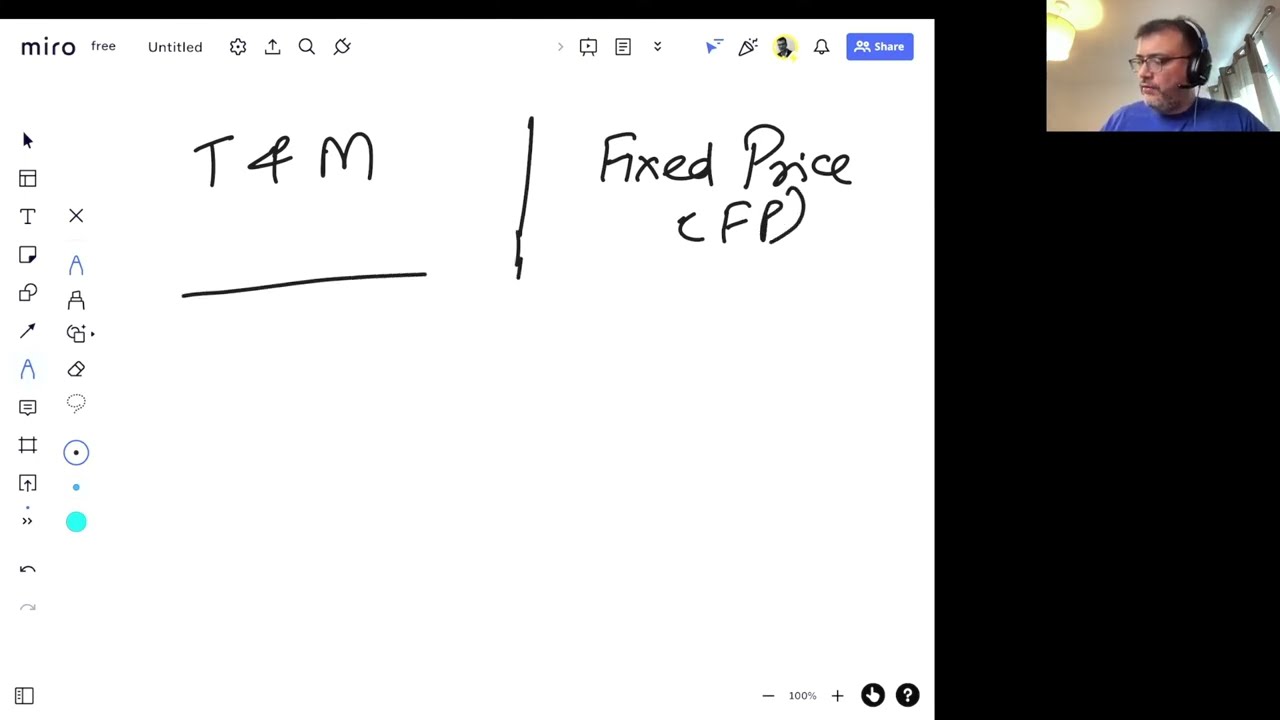 Live Sessions - Fundamentals of Agile Product Management