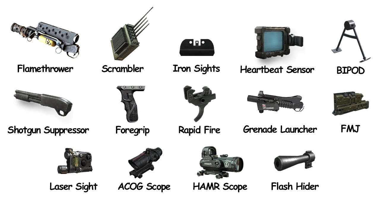The WORST Call of Duty Attachments Explained in 22 Minutes