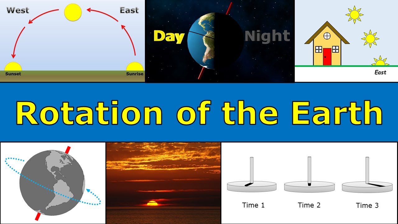 The Rotation of the Earth