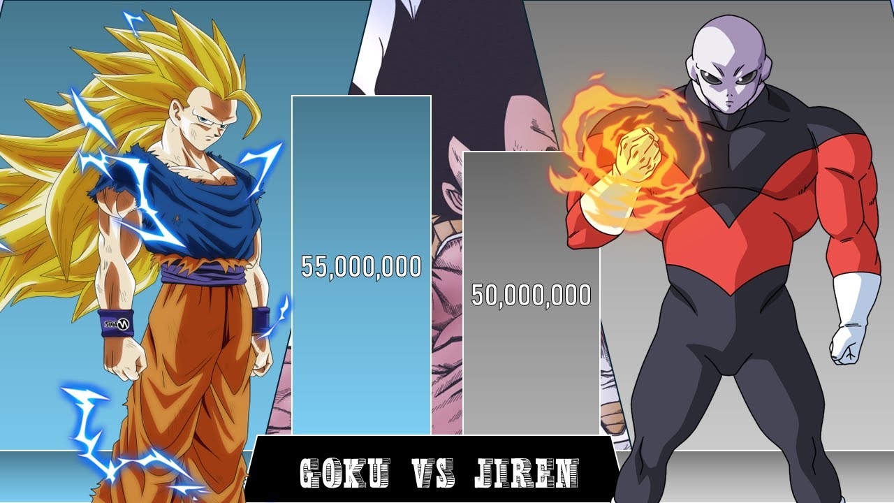 GOKU VS JIREN POWER LEVEL