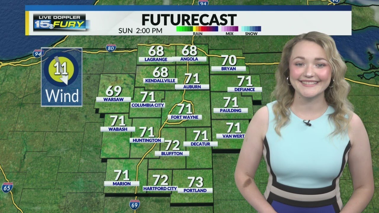 Pleasant temperatures and humidity for the rest of the day