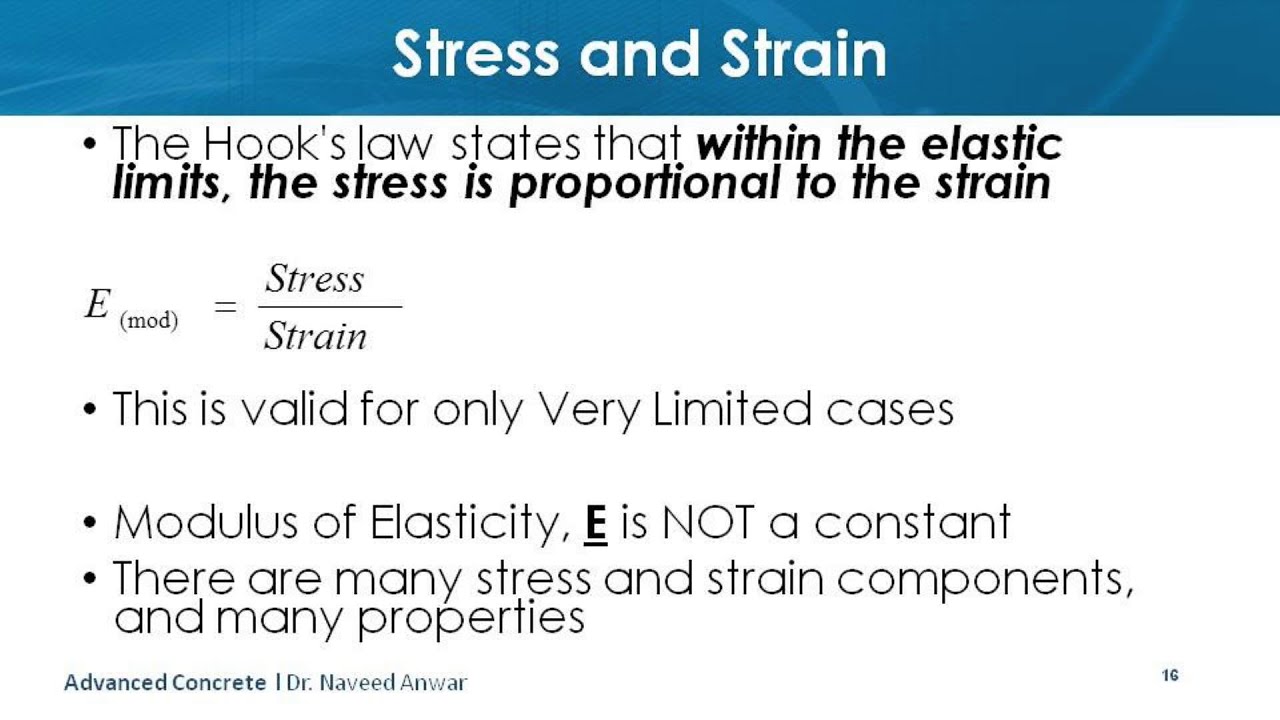 Lecture 2-(Part 1) Material Behaviour