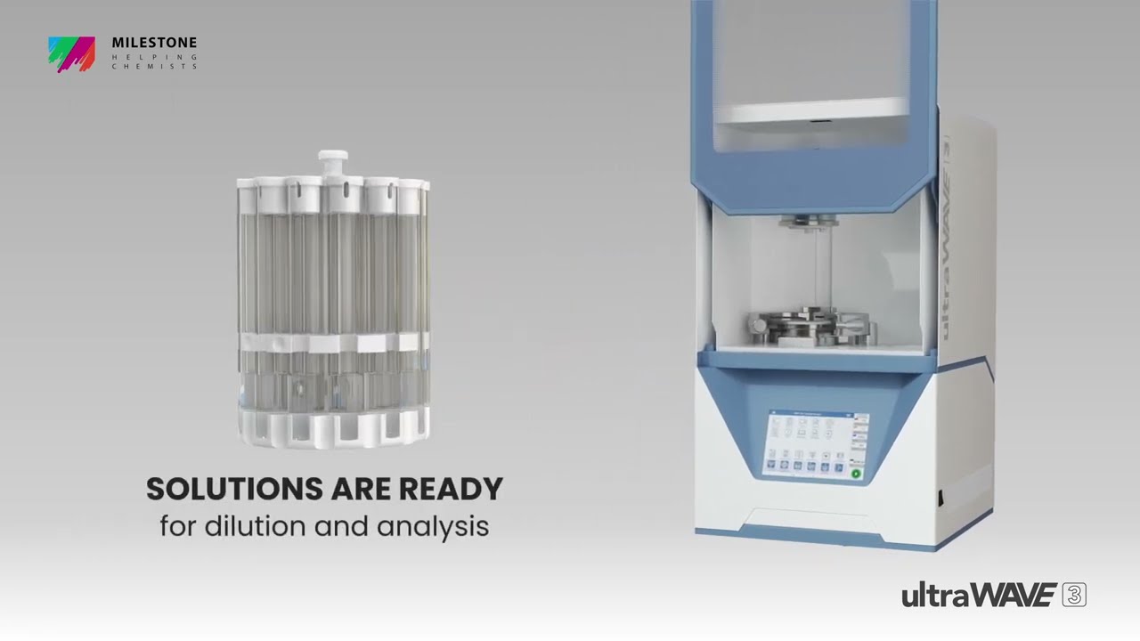 ultraWAVE 3 Principle of operation for your daily sample preparation