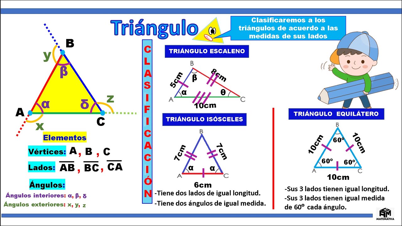 Triángulo - 3ero de primaria