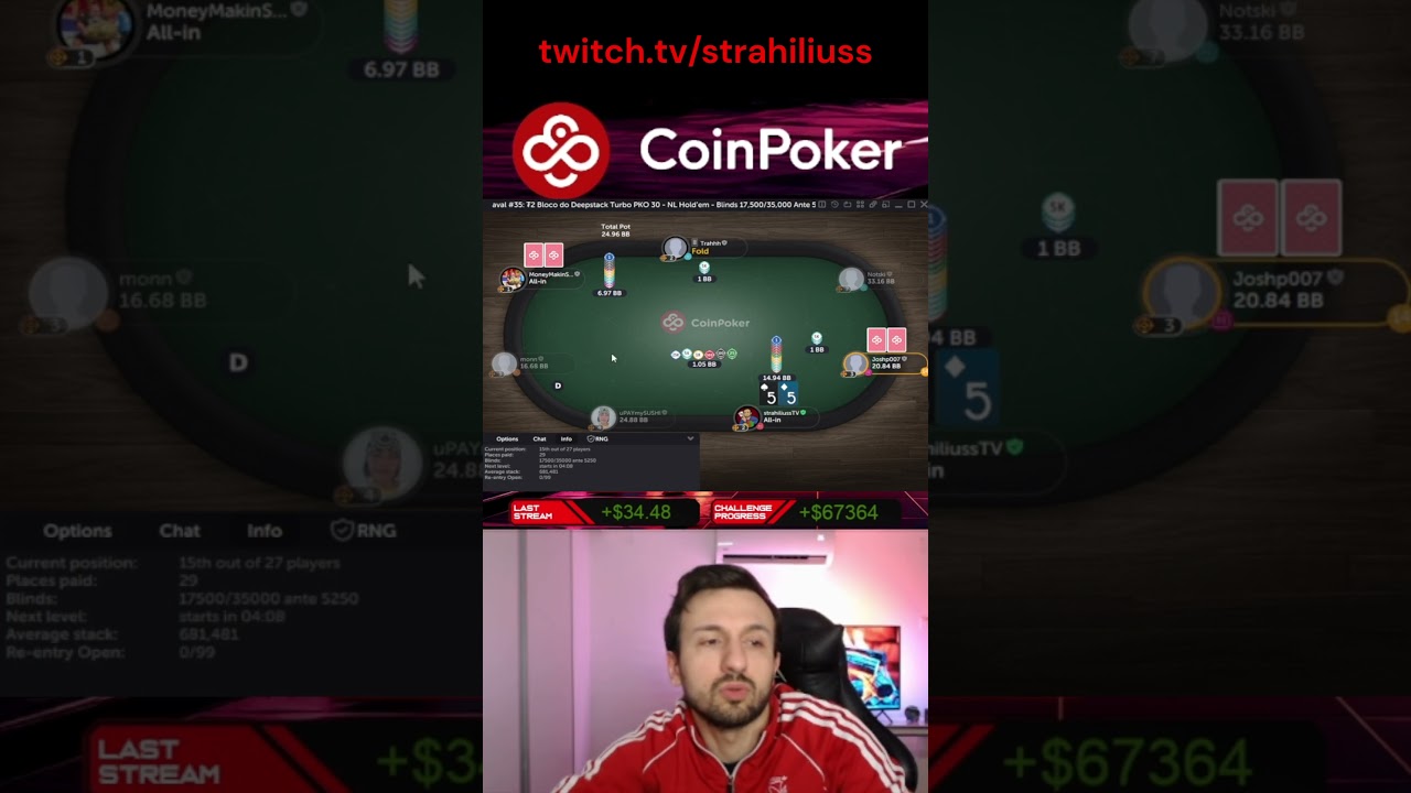$100 000 profit challenge on CoinPoker 