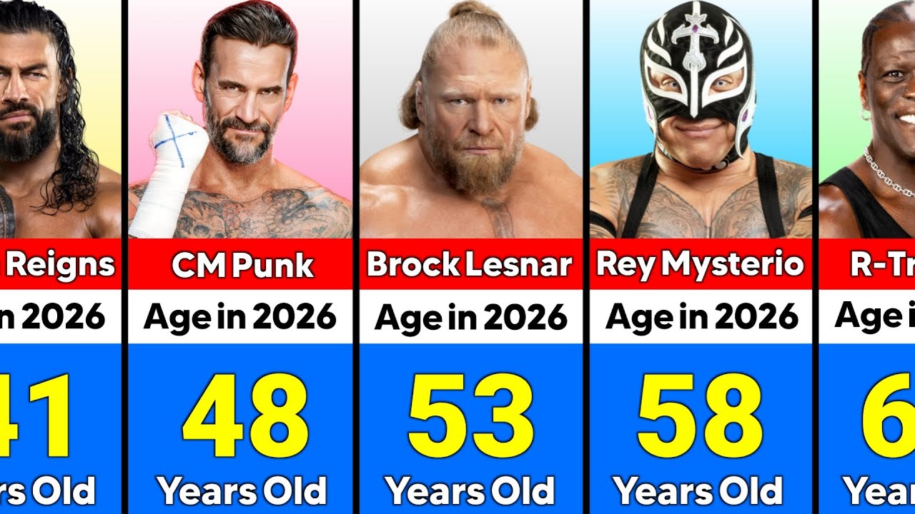 Oldest Active WWE Superstars in 2026