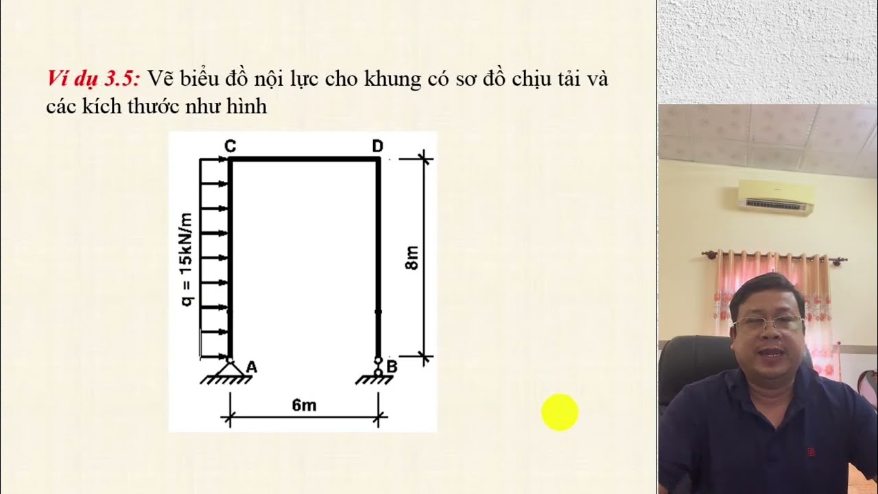 #100. Bài 28. Cơ học kết cấu 1 (Vẽ biểu đồ mô men uốn, lực cắt và lực dọc)