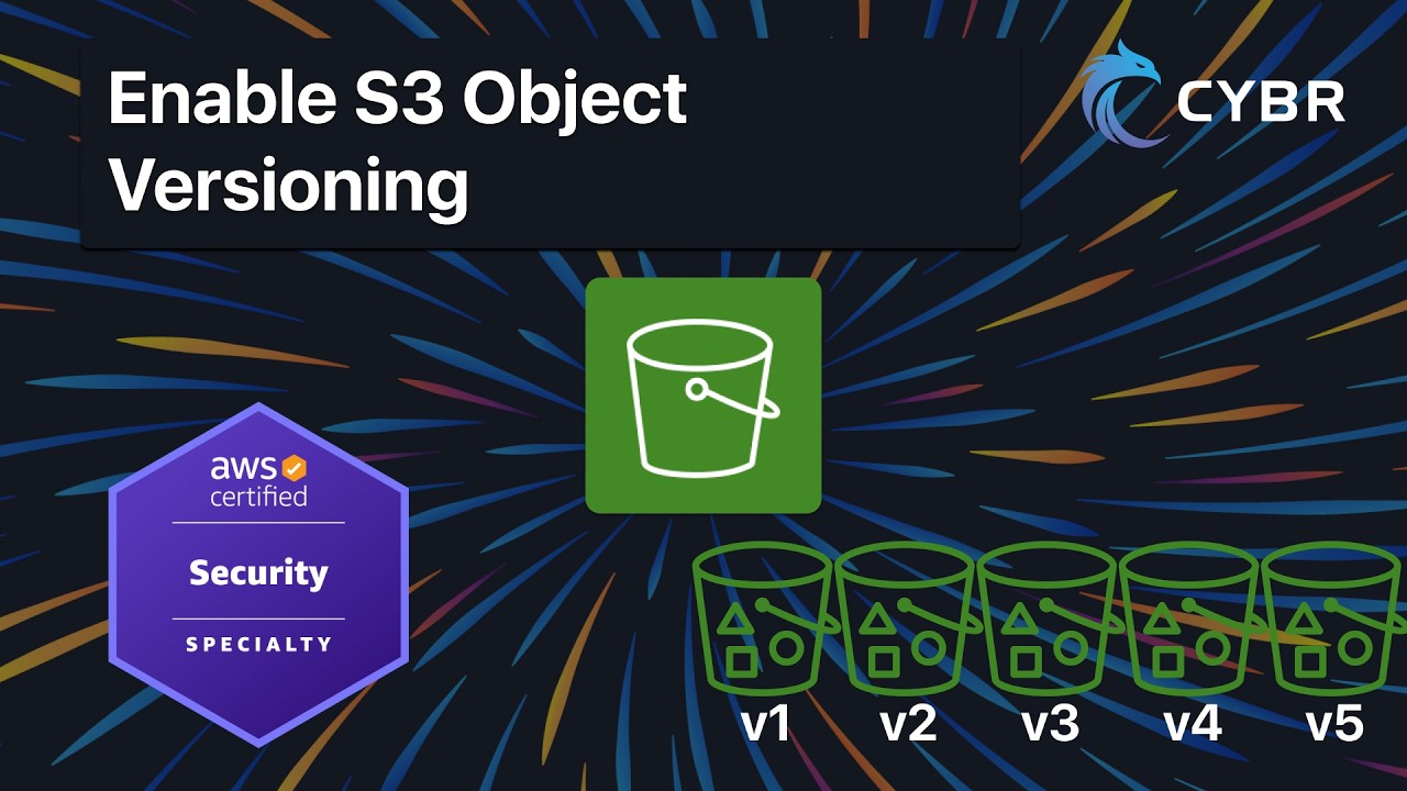Enable S3 Object Versioning - SCS-C03