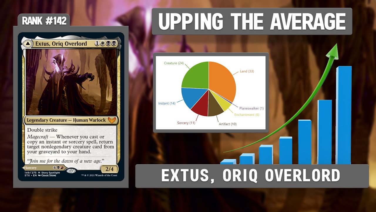 Extus, Oriq Overlord | Upping the Average