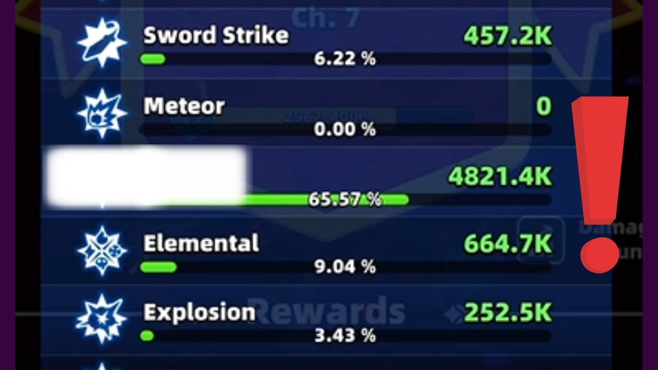 Archero 2 | The Suprising BEST SKILL