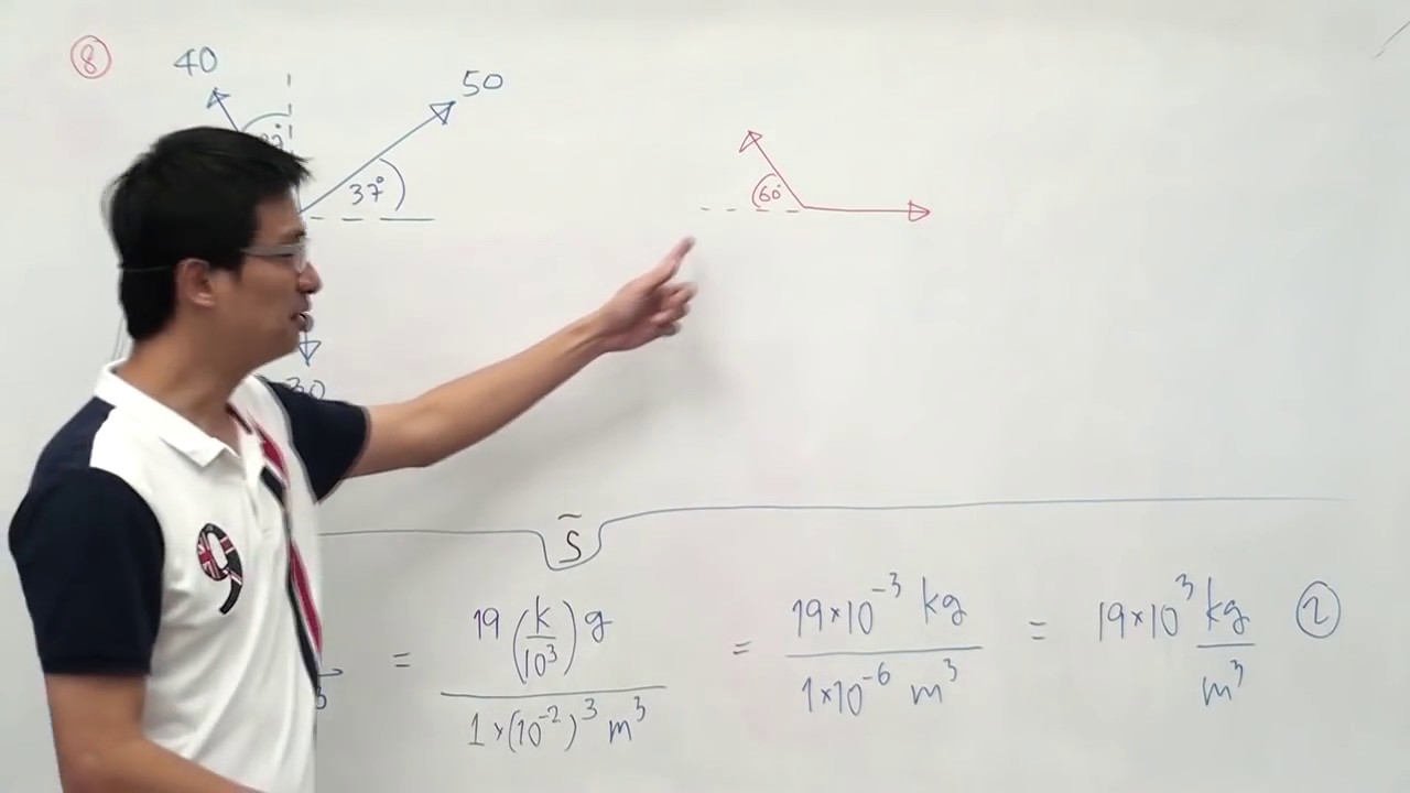 ติวสรุปฟิสิกส์ ม.4 บทที่1 บทนำ + บทที่2 การเคลื่อนที่แนวตรง
