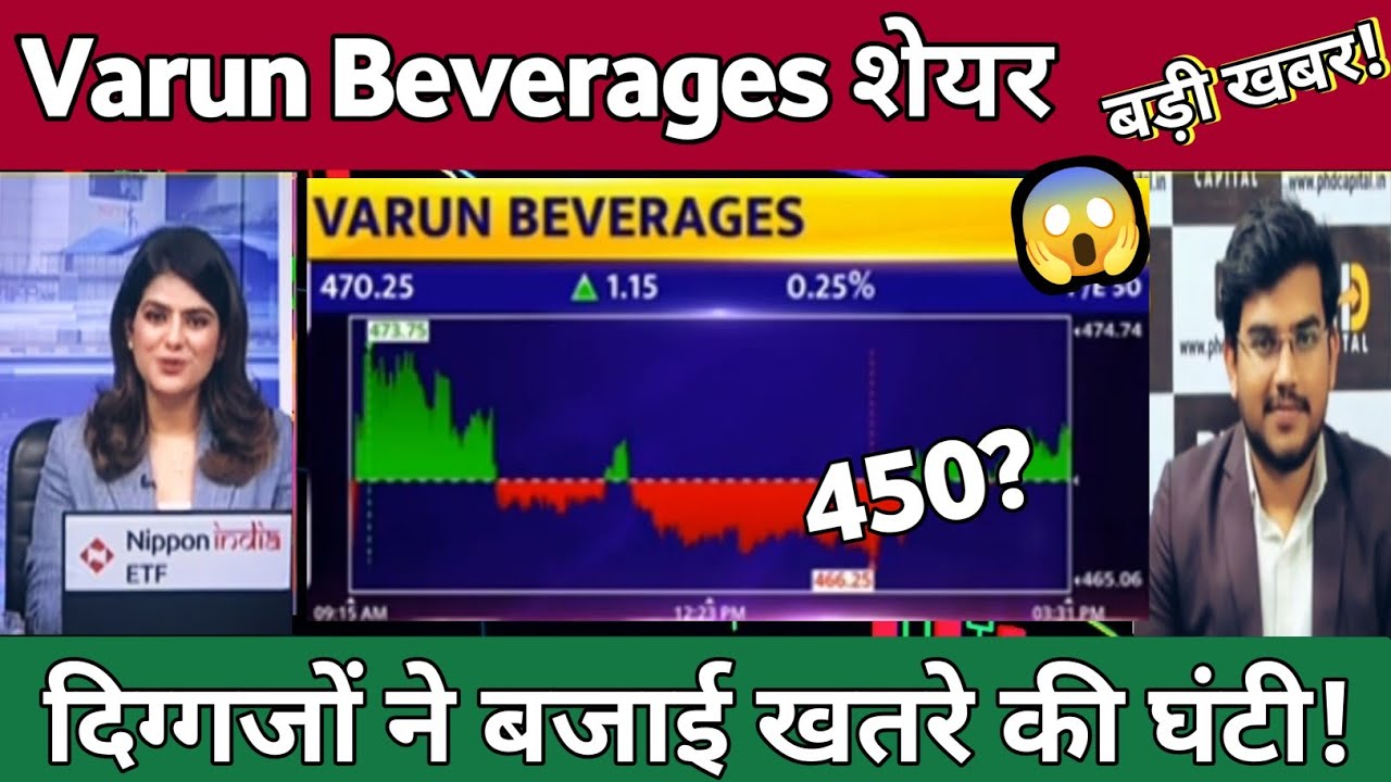Varun beverages share for long term | vbl share latest news | VBL analysis 14 July 2026