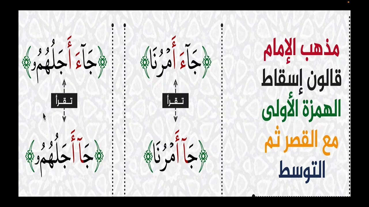 اصول رواية قالون|| باب الهمزتين من الكلمتين|| المد المغير قبل الهمز ٢