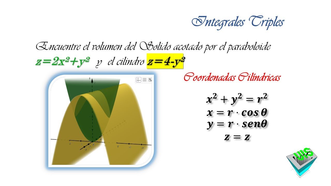 Volumen Del Sólido Acotado X Paraboloide Y Cilindro - INTEGRALES TRIPLES-COORDENADAS CILINDRICAS