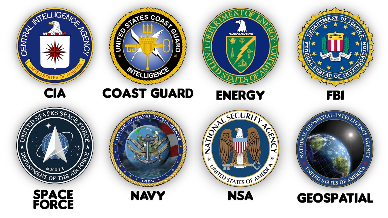 Every US Intelligence Agency In 5 Minutes