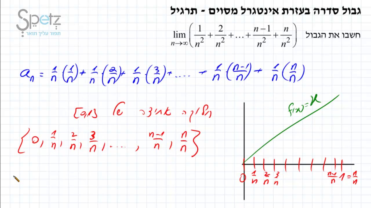 גבול סדרה בעזרת אינטגרל מסוים   תרגיל 1