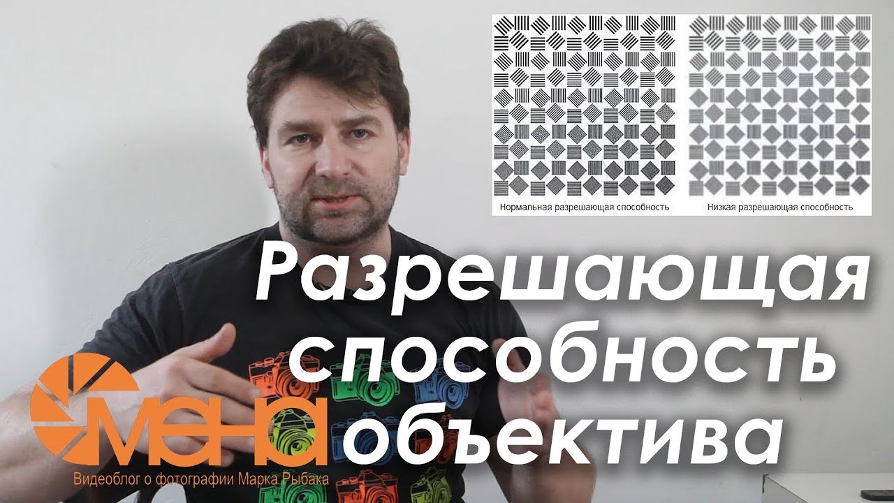 Разрешающая способность объектива