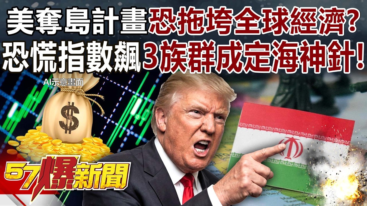 美奪島計畫恐拖垮全球經濟？恐慌指數飆「3族群」成定海神針！- 馬西屏 阮慕驊 黃暐瀚 陳威良 徐俊相《57爆新聞》20260327-1