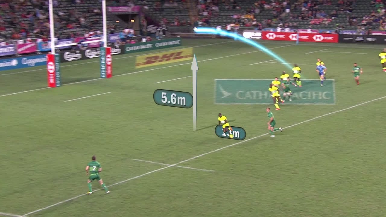 Daly slings 27 metre pass for an Irish try