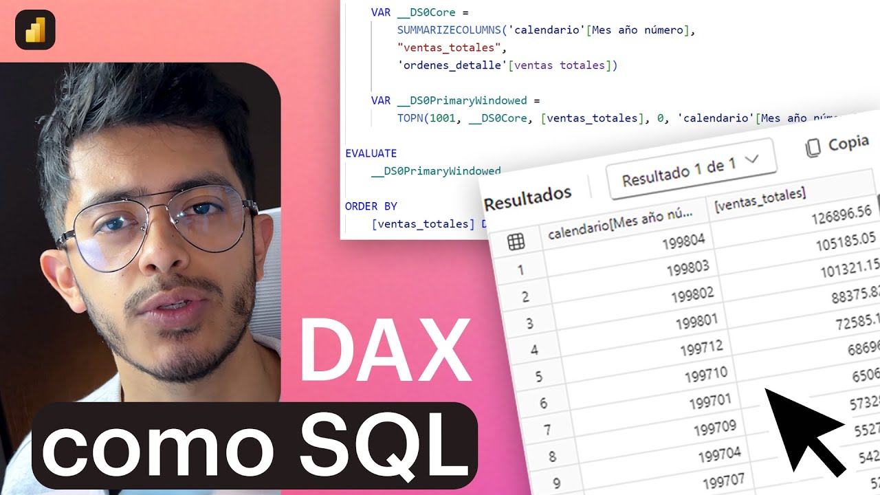 Esta herramienta de Power Bi hace DAX m&aacute;s f&aacute;cil