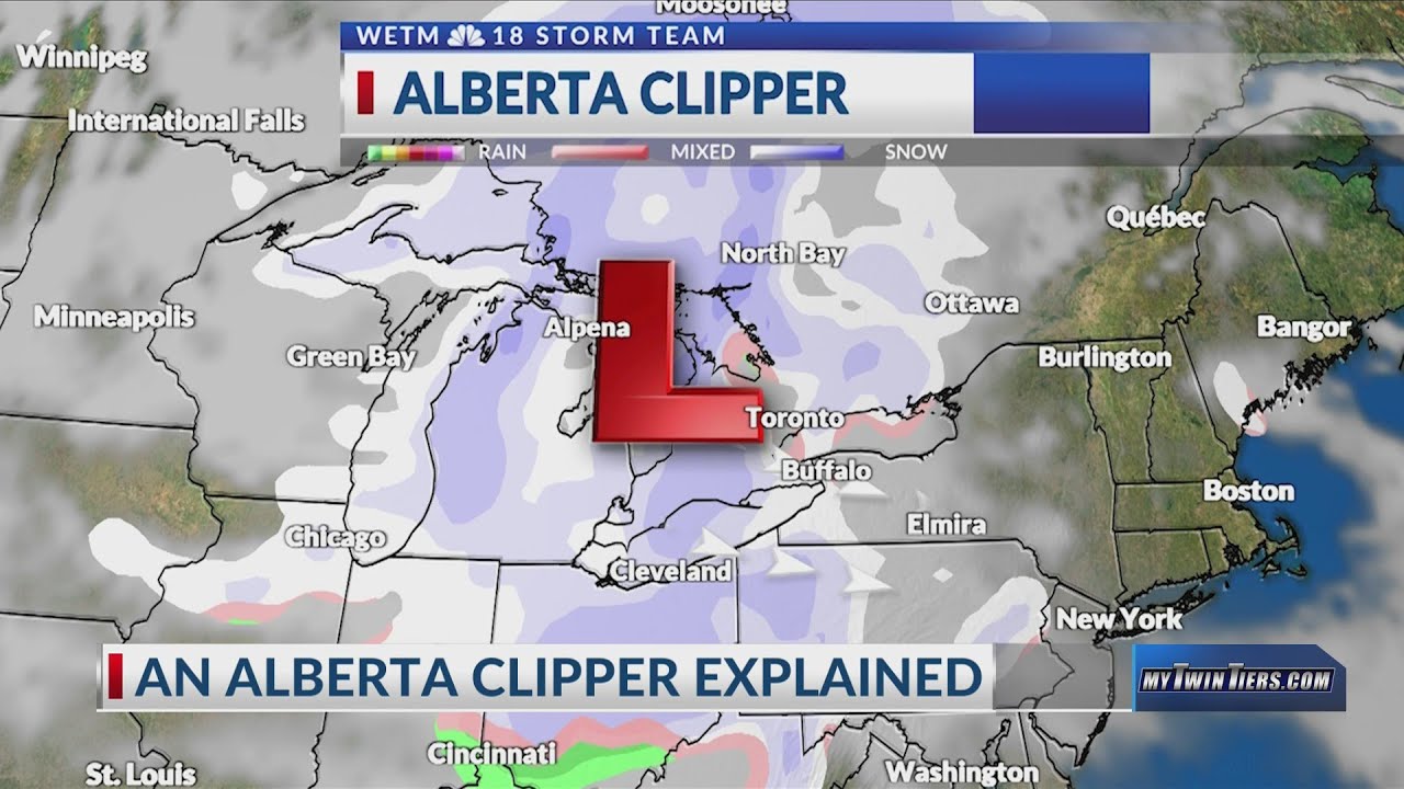What is an Alberta Clipper?