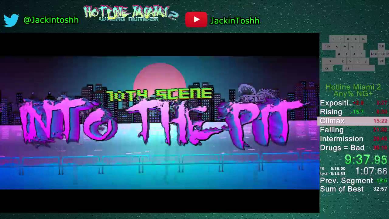 Hotline Miami 2: Wrong Number NG+ Speedrun in 33:50